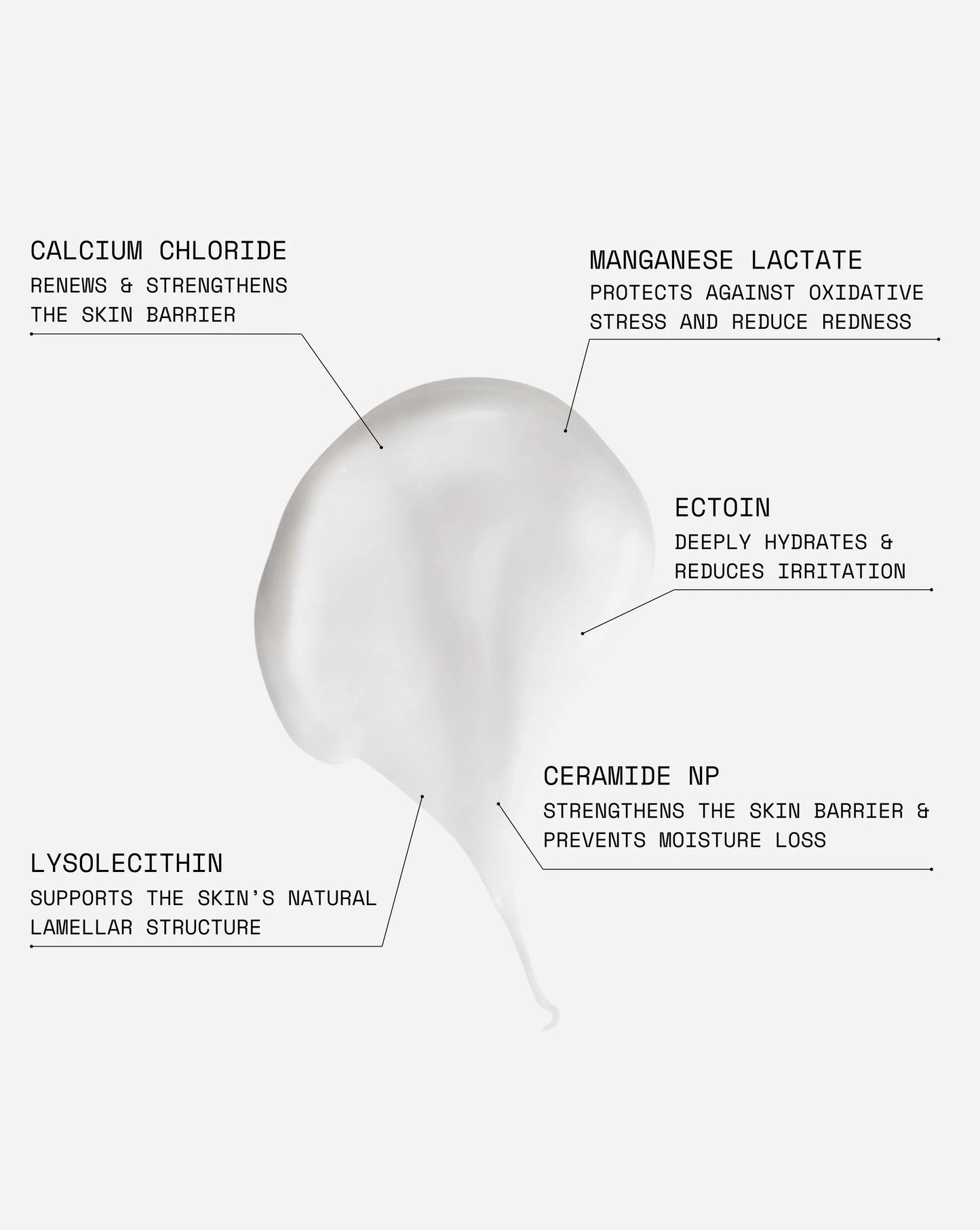 Skinome Derma Emulsion