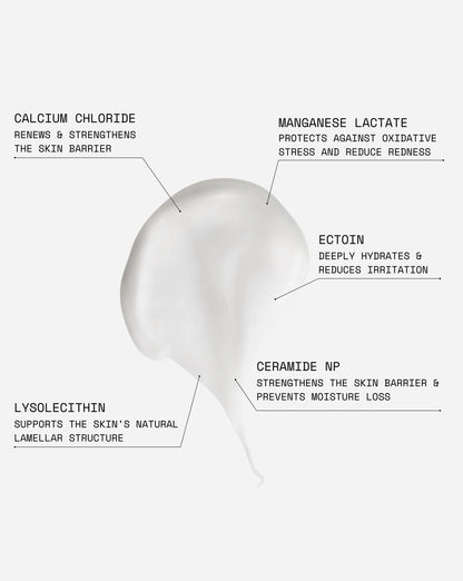 Skinome Derma Emulsion