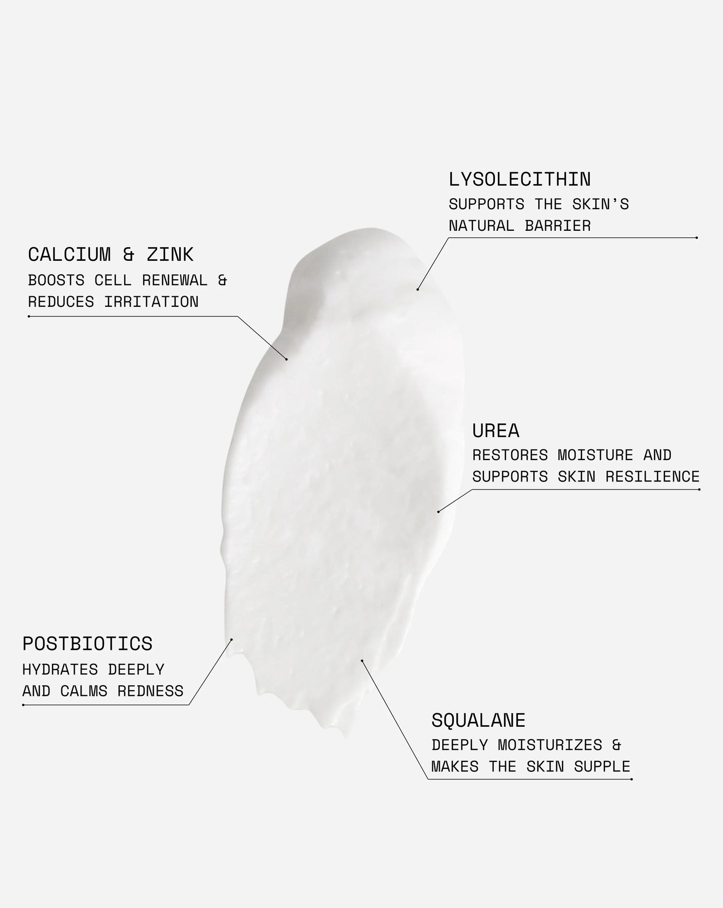 Skinome Intense Emulsion